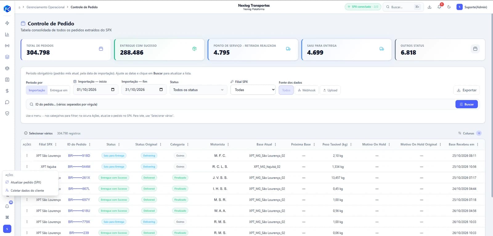 Tela do módulo Controle de Pedido da NexLog Plataforma, com totais de pedidos por status e filtros